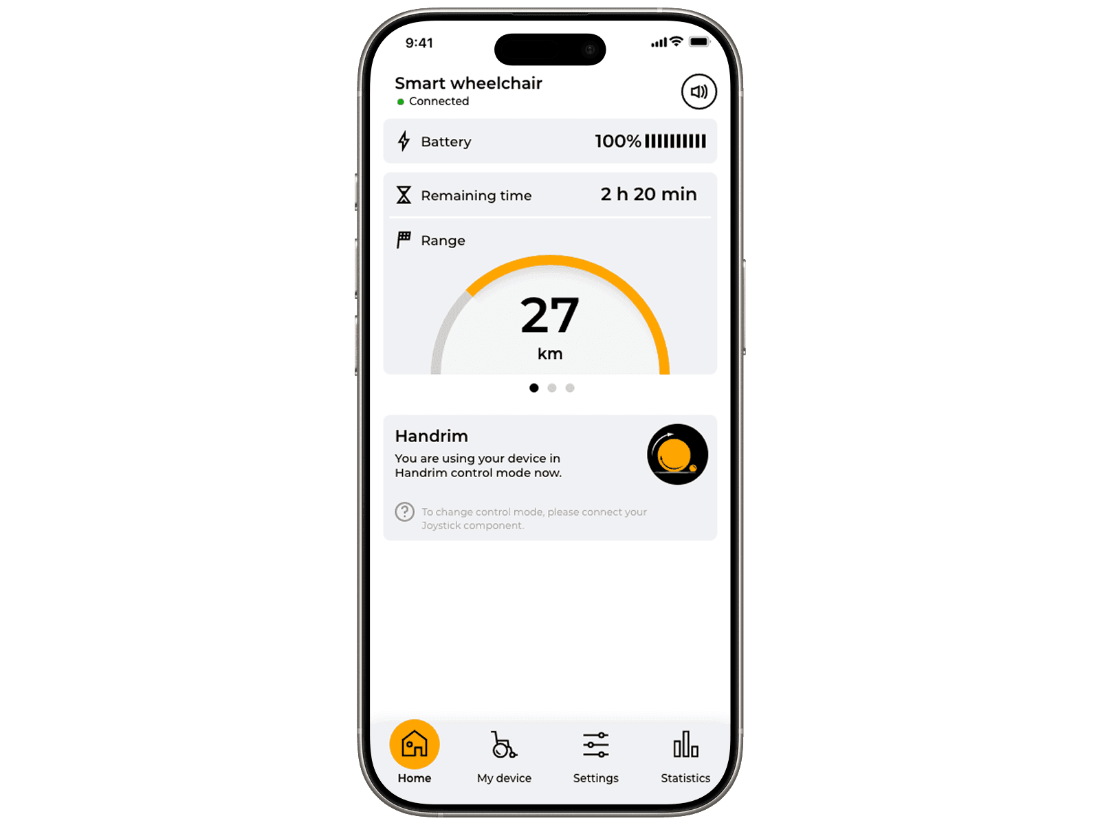 Connected Mobility Platform